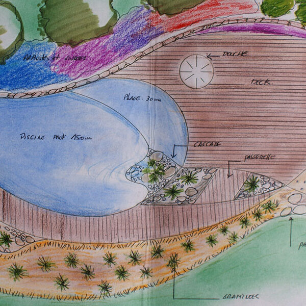 Création piscine extérieurs Saint Remy de Provence