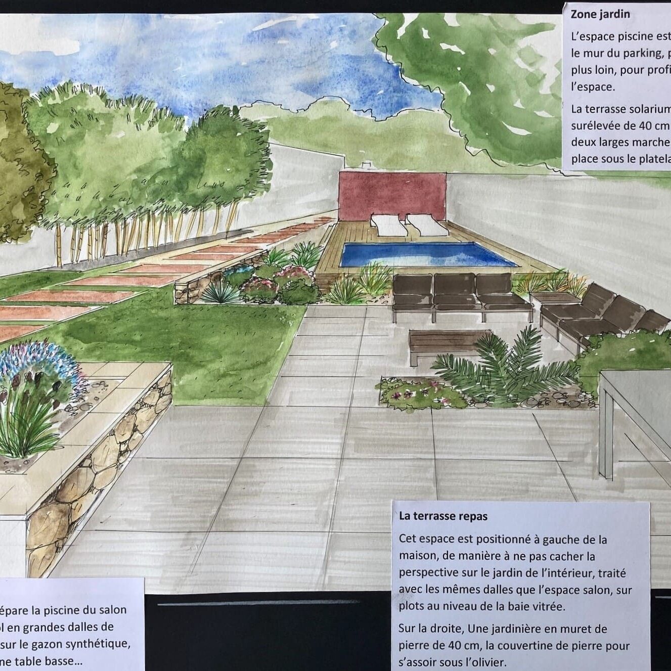 Conception d'un jardin de ville à Marseille dans le 8ème