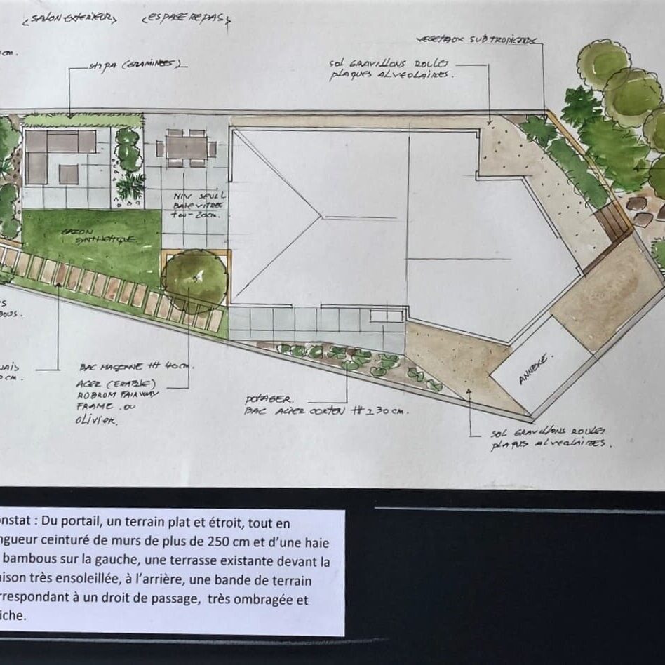 Conception d'un jardin de ville à Marseille dans le 8ème