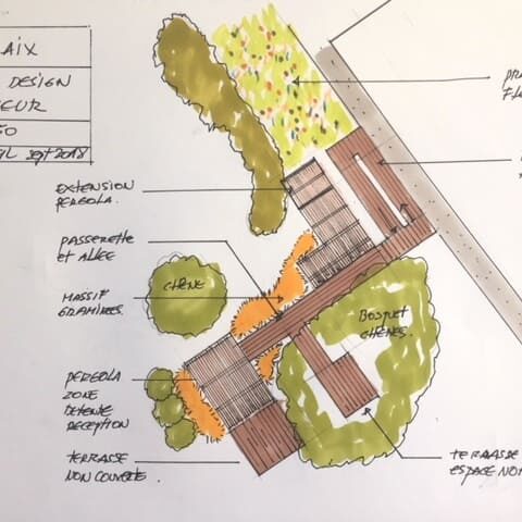 Création terrasses de R.T.E. (Réseau Transport d’Électricité) – Les Milles