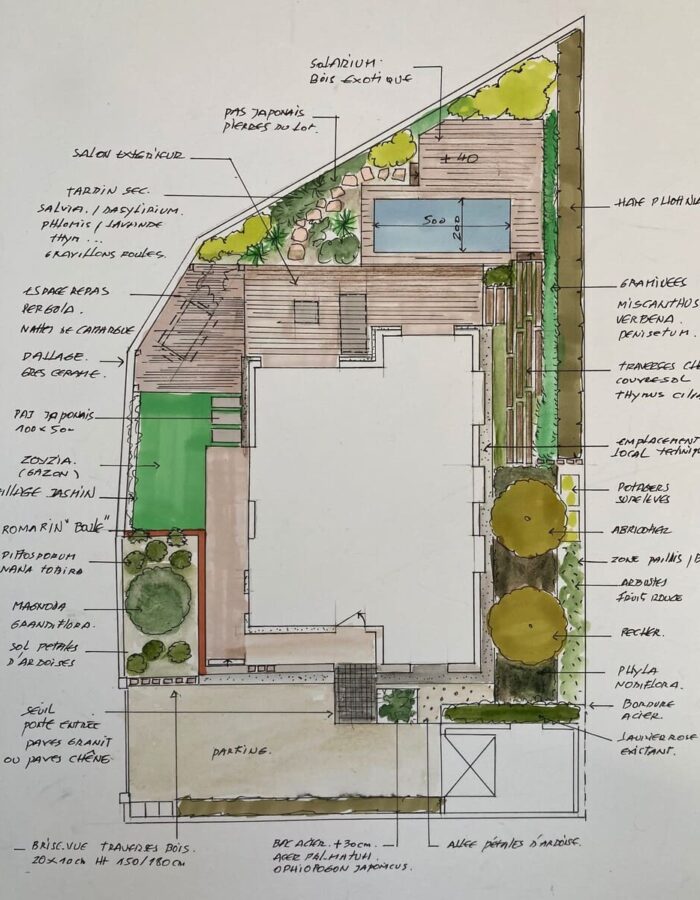 Projet d'aménagement extérieur maison d'architecte à Romans sur Isère