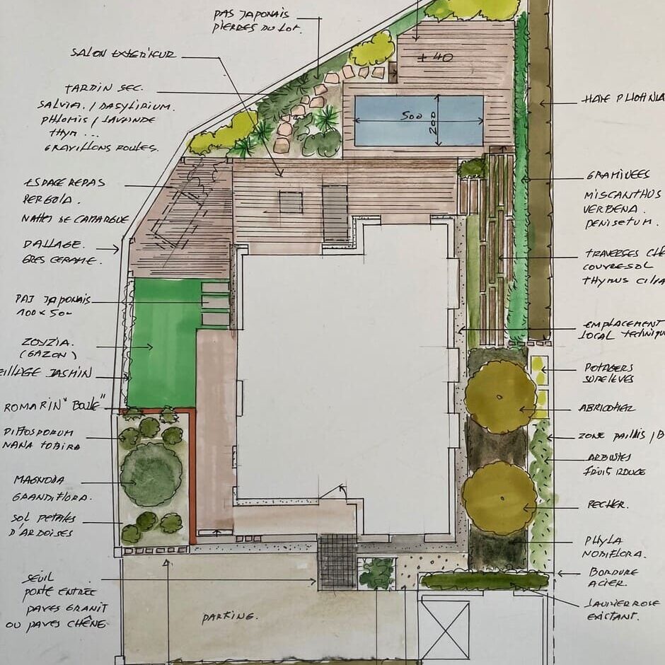Projet d'aménagement extérieur maison d'architecte à Romans sur Isère